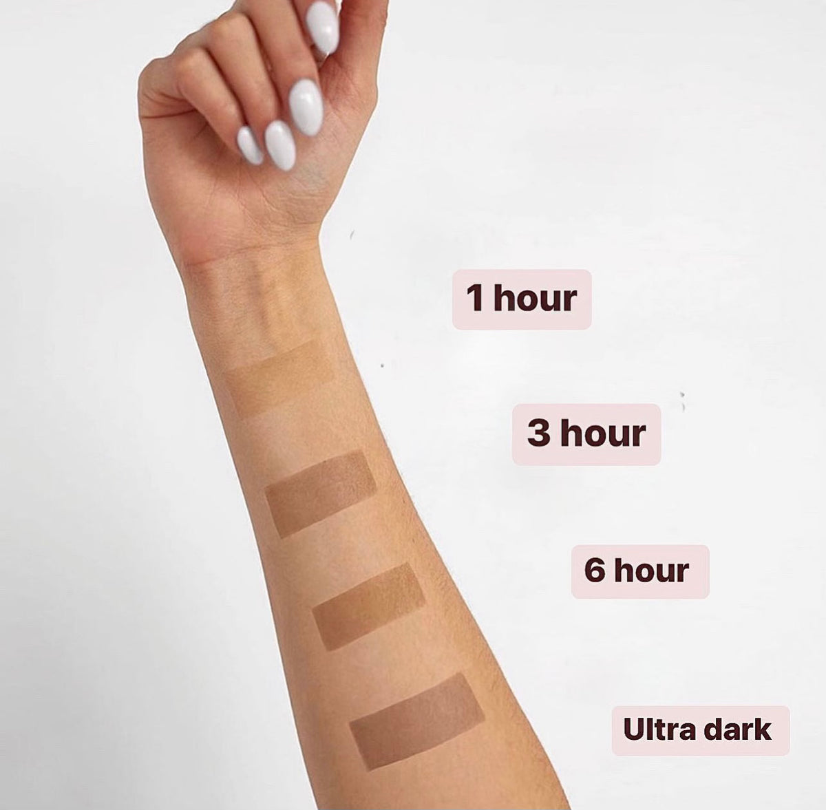 Color guide showing Malibu Bronze tan foam effect at the 1 hour, 3 hour, 6 hour mark.